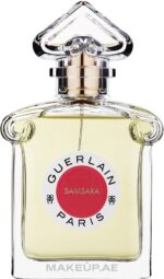 GUERLAIN SAMSARA EDP (W) 75ML TESTER