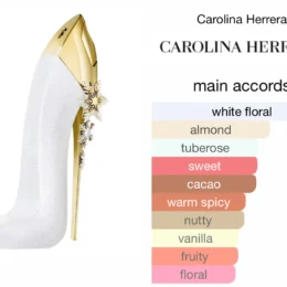 CAROLINA HERRERA GOOD GIRL APARKLING ICE EDP (W) 80ML TESTER