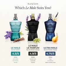 JEAN PAUL GAULTIER ULTRA MALE EDT INTENSE 125ML TESTER - Image 4