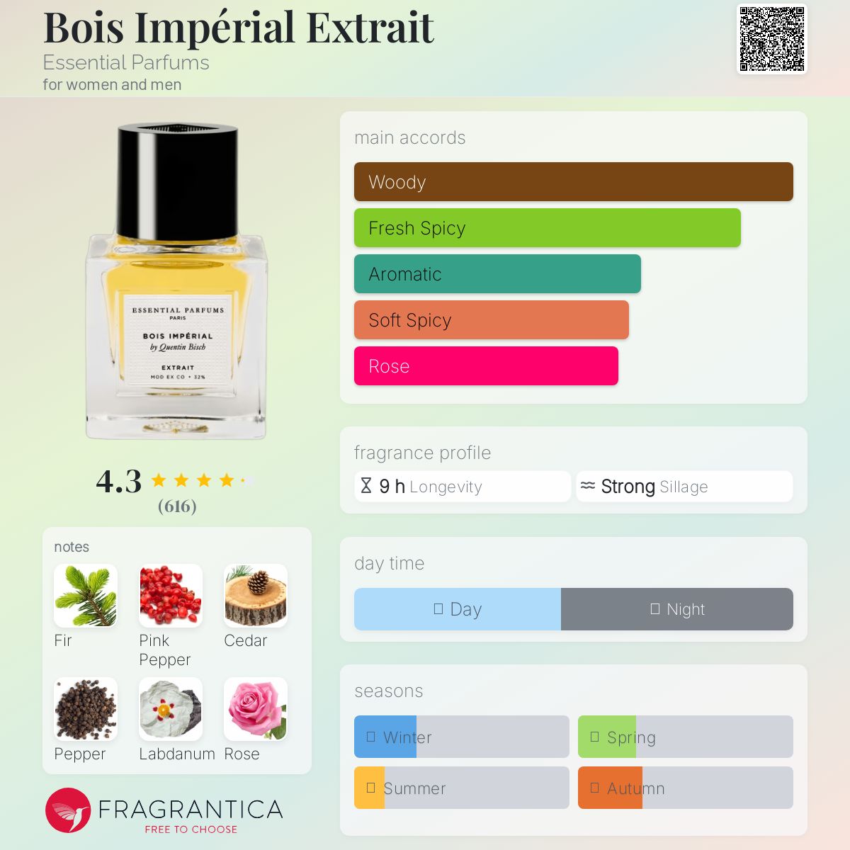 ESSENTIAL PARFUMS BOIS IMPERIAL EXTRAIT DE PARFUM (U) 30ML - Image 2