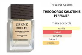 THEODOROS KALOTINIS CREME BRULEE EXTRAIT DE PARFUM (U) 50ML - Image 3